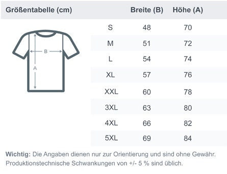 Der tut nix der will nur Campen - Camper Spruch - Premium Shirt