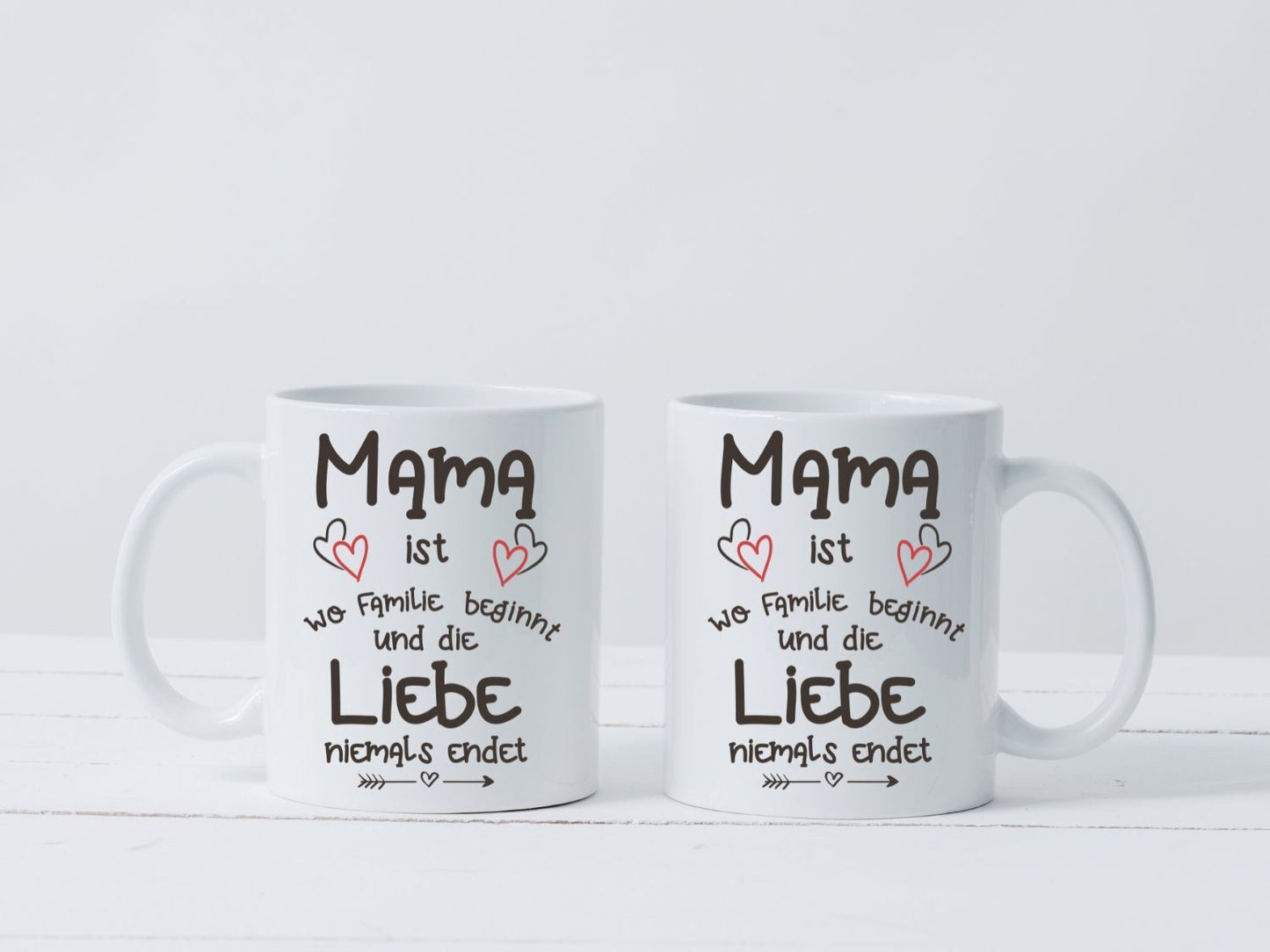 Tasse Muttertag - Mama ist wo Familie beginnt und die Liebe niemals endet