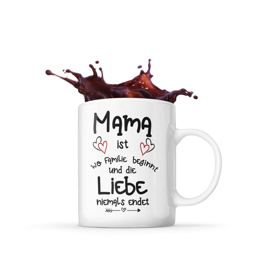 Tasse mit Spruch Tasse  Muttertag Mama wo Familie beginnt Liebe niemals endet  Geschenk Kaffeetasse Mama als Muttertagsgeschenk