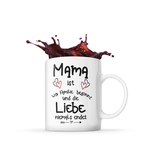 Tasse mit Spruch Tasse Mama ist wo Familie beginnt Liebe niemals endet Geschenk Kaffeetasse Mama als Muttertagsgeschenk