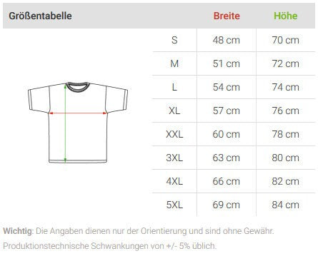 Rentner Camping Wohnmobil  - Premium Shirt Camper